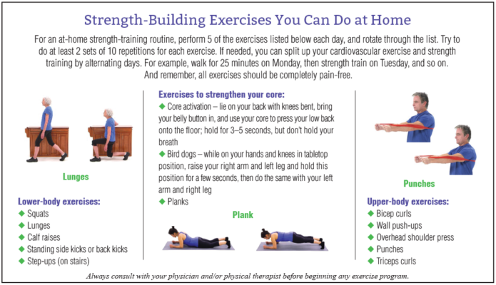 exercising during and after cancer